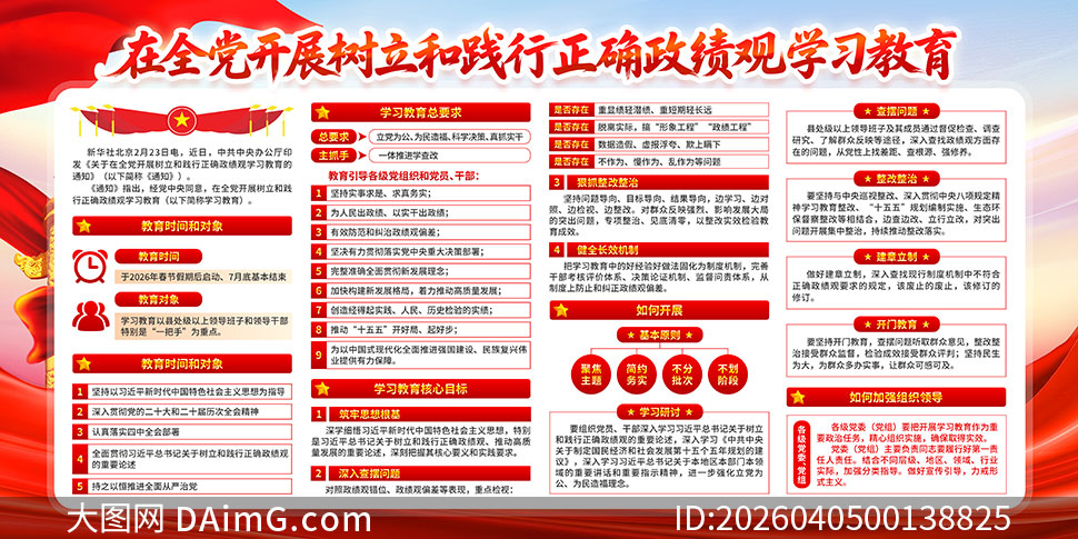 ��ȷ������ѧϰ����չ��ģ��PSD�ز�