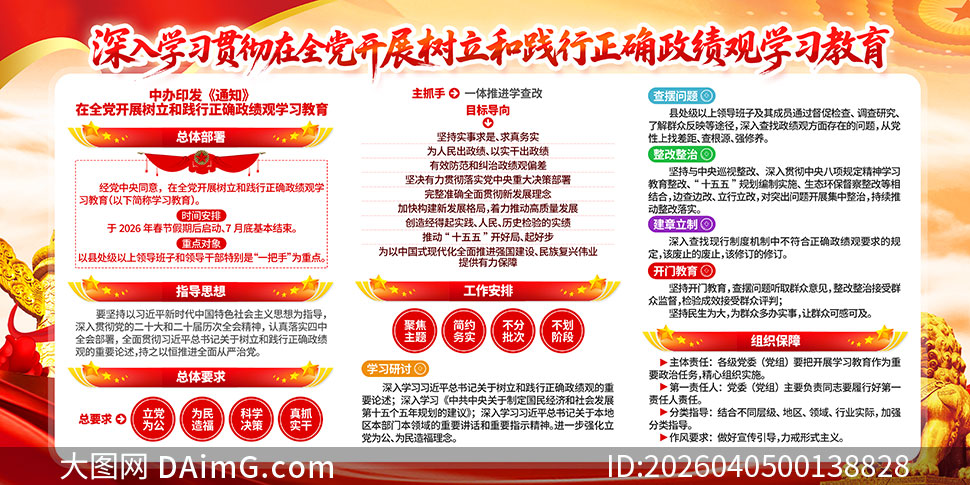 �����ͼ�����ȷ����������չ��PSD�ֲ��ز�