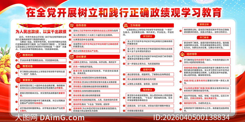 �����ͼ�����ȷ������������PSD�ز�