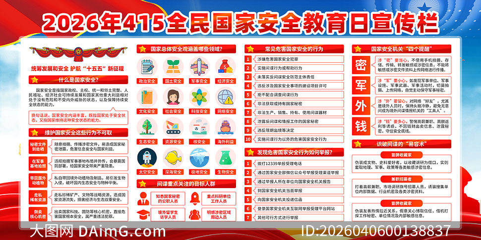 2026��415���Ұ�ȫ������չ��PSD�ز�