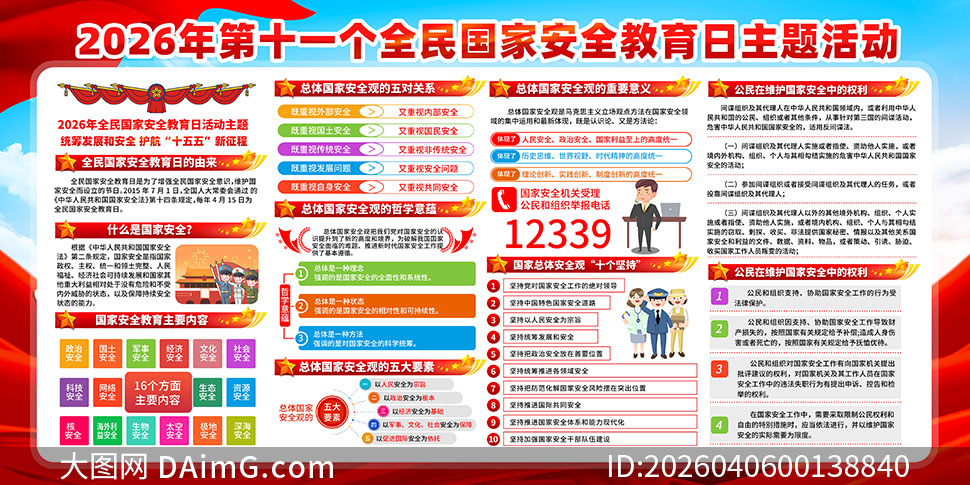 2026��ȫ����Ұ�ȫ������չ��PSD�ز�