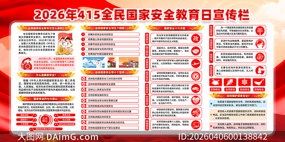 2026��415ȫ����Ұ�ȫ������������PSD�ز�