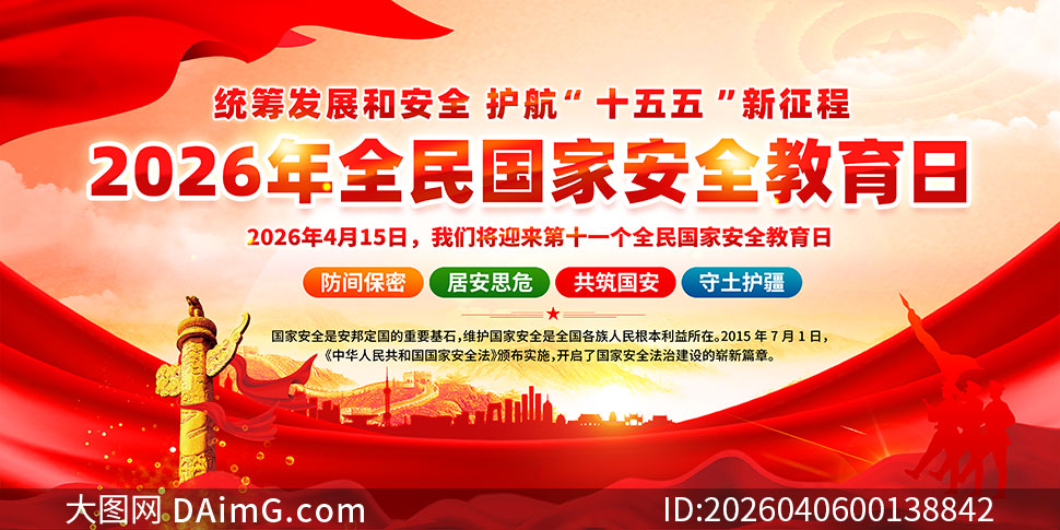 2026��415ȫ����Ұ�ȫ������������PSD�ز�