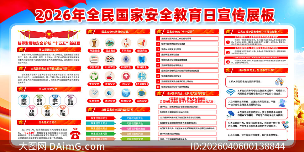 2026��ȫ����Ұ�ȫ������չ��PSD�ֲ��ز�