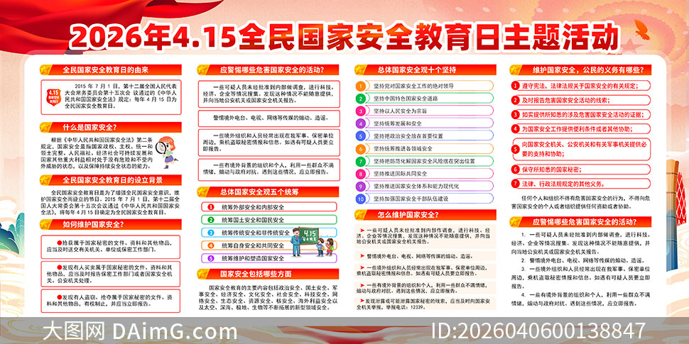 ������2026��ȫ����Ұ�ȫ������չ��PSD�ز�