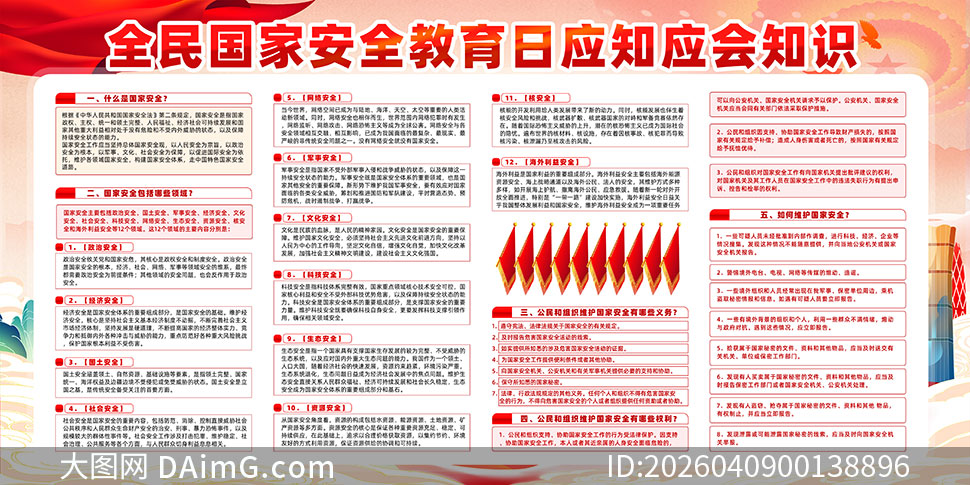 ȫ����Ұ�ȫ������Ӧ֪Ӧ��֪ʶչ��