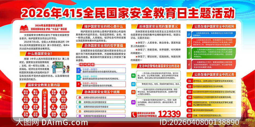 2026��ȫ����Ұ�ȫ�����յ���չ��PSDģ��