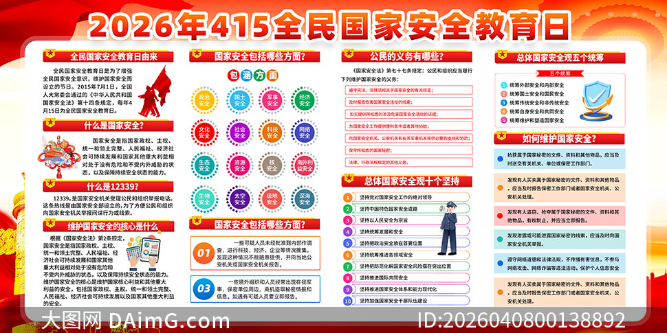 ������2026��ȫ����Ұ�ȫ������չ��PSD�ز�