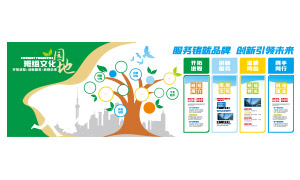 ��ҵ�����Ļ�԰�������Ļ�ǽʸ���ز�