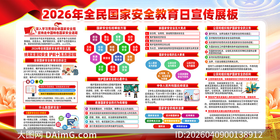 2026����Ұ�ȫ�����յ���չ��PSD�ز�