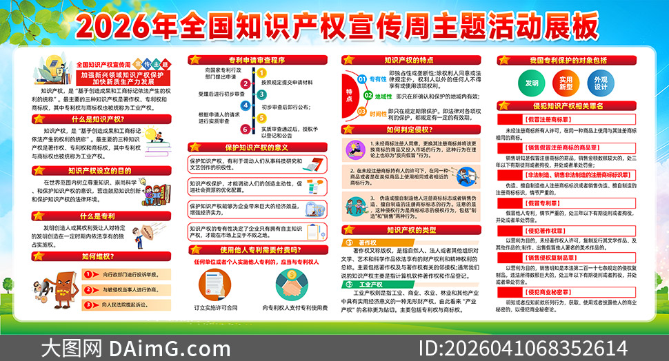 2026��ȫ��֪ʶ��Ȩ������չ��PSD�ز�