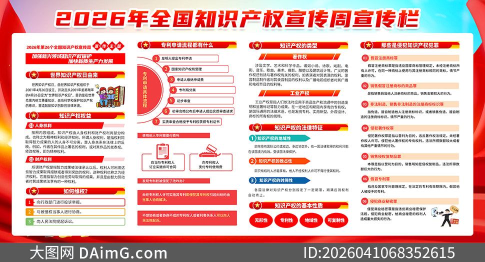 2026��ȫ��֪ʶ��Ȩ�������������ز�