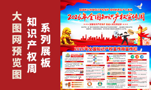 2026��ȫ��֪ʶ��Ȩ�����ܻչ���ز�