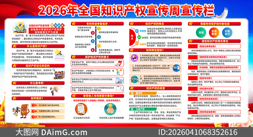 2026��ȫ��֪ʶ��Ȩ�����ܻչ���ز�