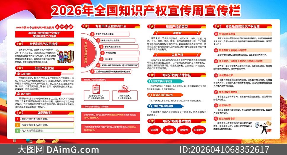 ȫ��֪ʶ��Ȩ�����ܻչ��PSD�ز�