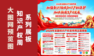 2026��ȫ��֪ʶ��Ȩ������չ������ز�