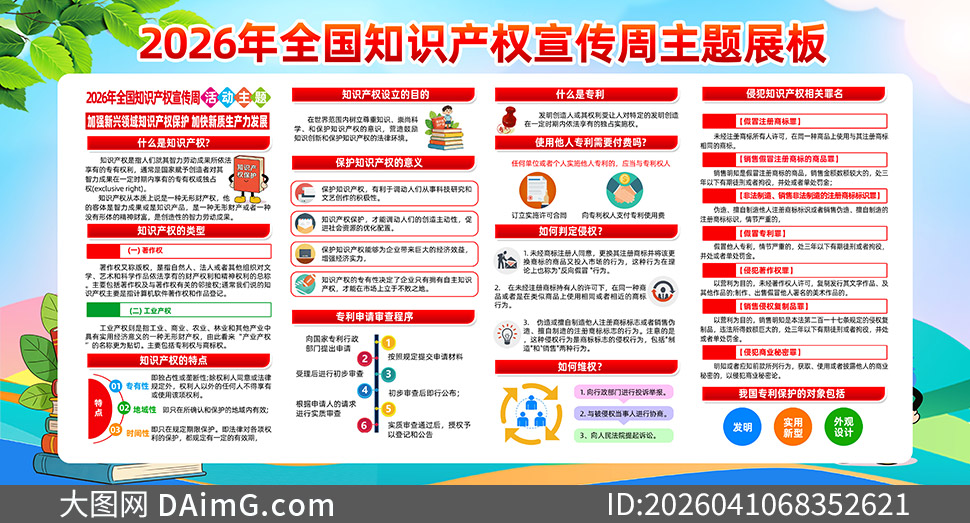 ȫ��֪ʶ��Ȩ����������չ���ز�