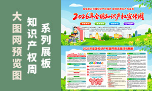 ȫ��֪ʶ��Ȩ������������֪ʶ��Ȩ��չ��