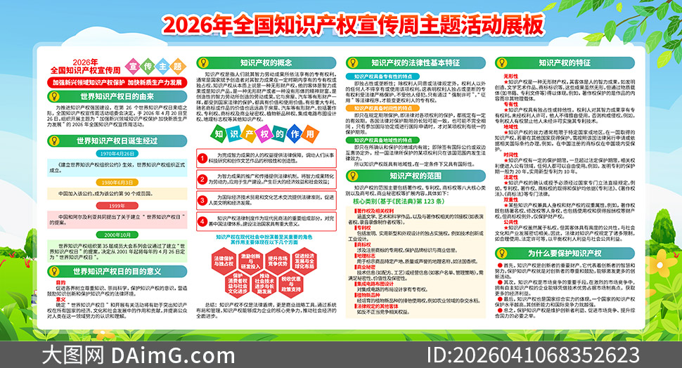 ȫ��֪ʶ��Ȩ������������֪ʶ��Ȩ��չ��