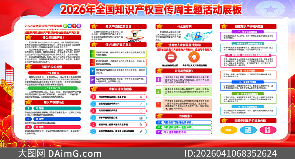 ȫ��֪ʶ��Ȩ�����ܻ�����������ز�