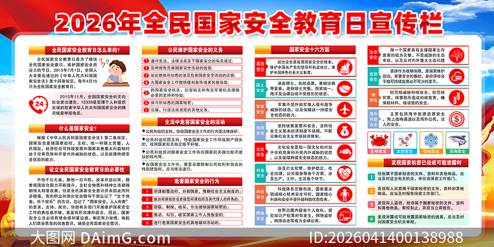 2026��ȫ����Ұ�ȫ������������PSD�ز�