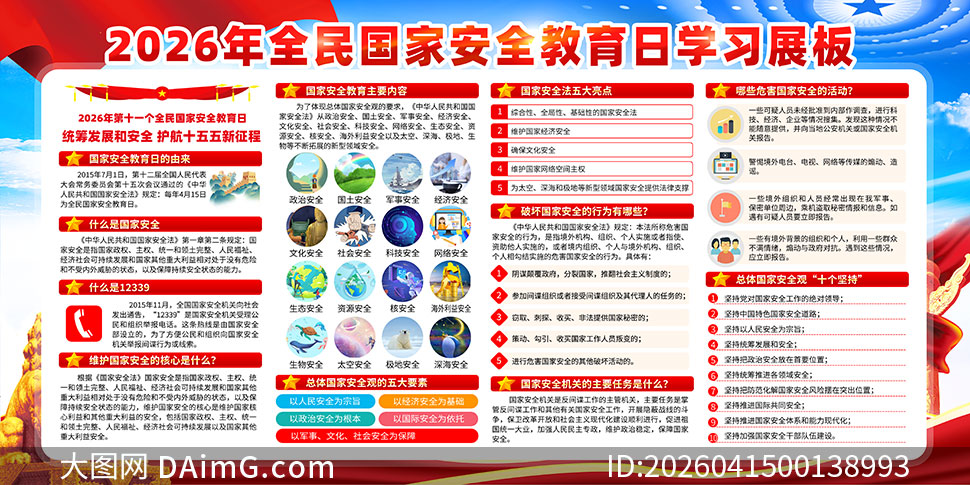 2026ȫ����Ұ�ȫ������չ�����PSD�ز�