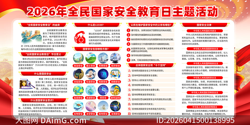 2026��ȫ����Ұ�ȫ���������������PSD�ز�