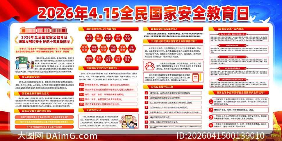 2026��ȫ����Ұ�ȫ������չ��PSD�ز�