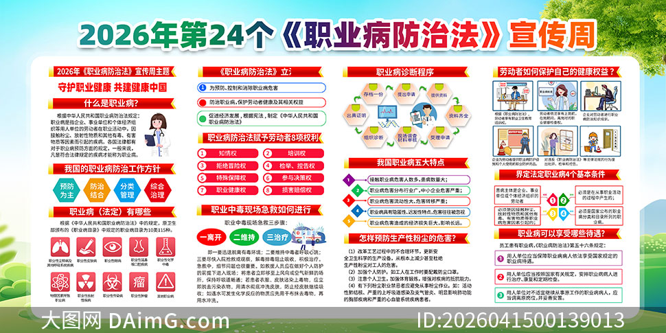 2026��ְҵ�����η�����������չ��PSD�ز�