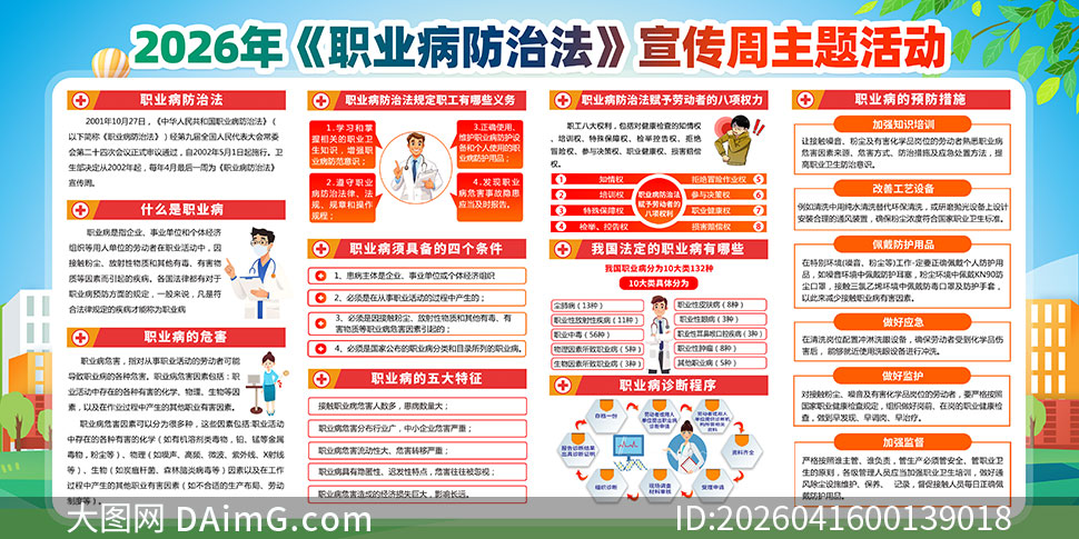 2026��ְҵ�����η������ܻչ��PSD�ز�