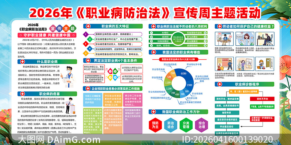 2026��ְҵ�����η�����������չ��