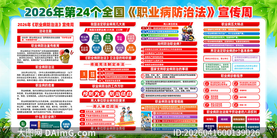 2026��ְҵ�����η���������������չ��