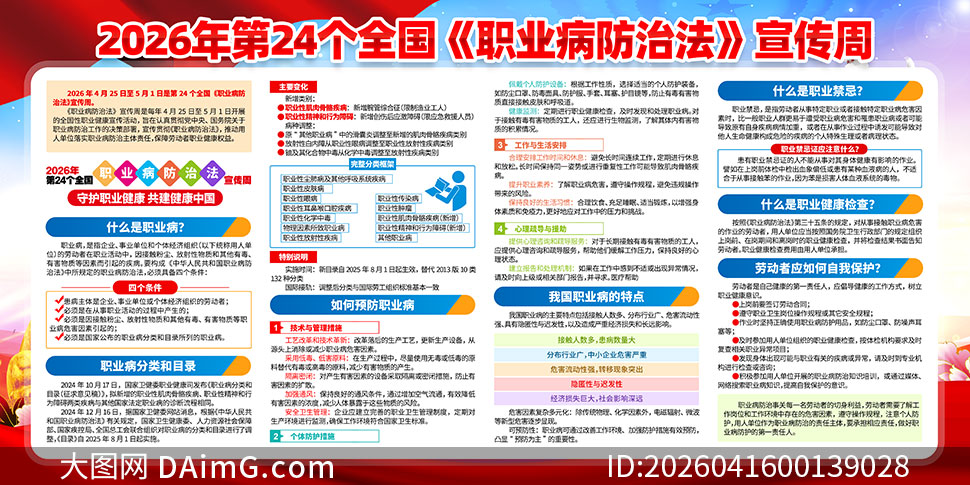 2026��ְҵ�����η�����������������PSD�ز�