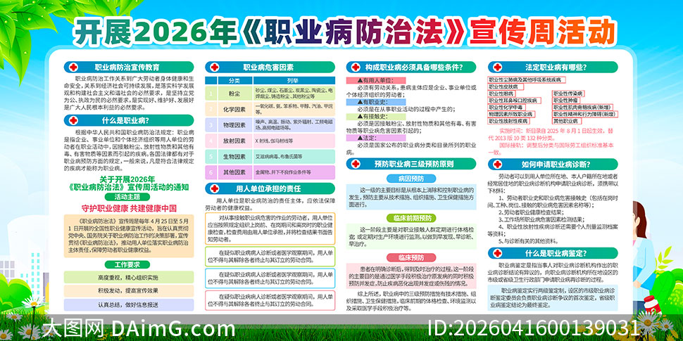 2026��ְҵ�����η������ܳ���չ��PSD�ز�