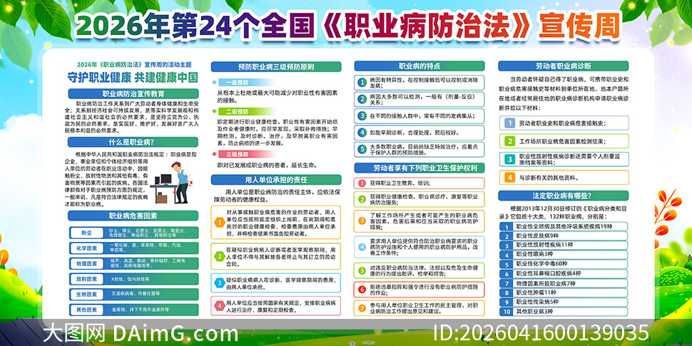 2026��ְҵ�����η�������չ��ģ��PSD�ز�