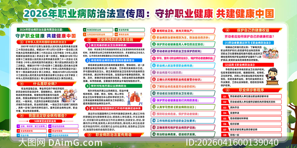 2026��ְҵ�����η�����������չ��PSDģ��