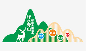 ��԰�����ȳ���������̬���۵����ز�