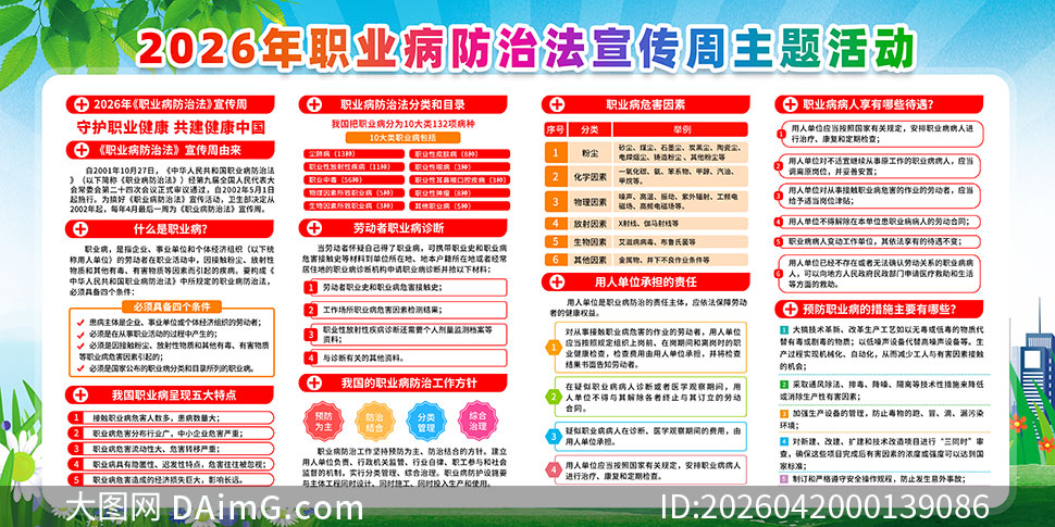 2026��ְҵ�����η���������������չ��