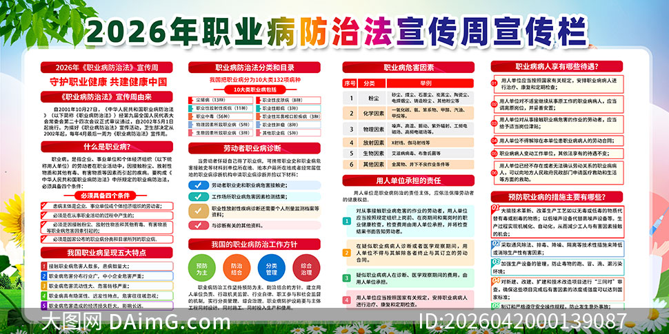 2026��ְҵ�����η�������չ�����PSDģ��