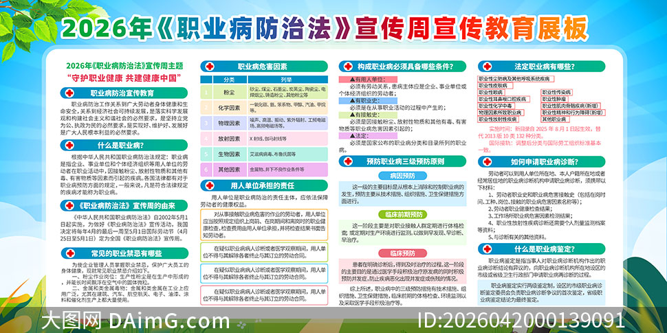 2026��ְҵ�����η������ܳ�������չ��