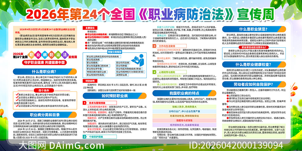 2026��ȫ��ְҵ�����η�������չ��PSD�ز�