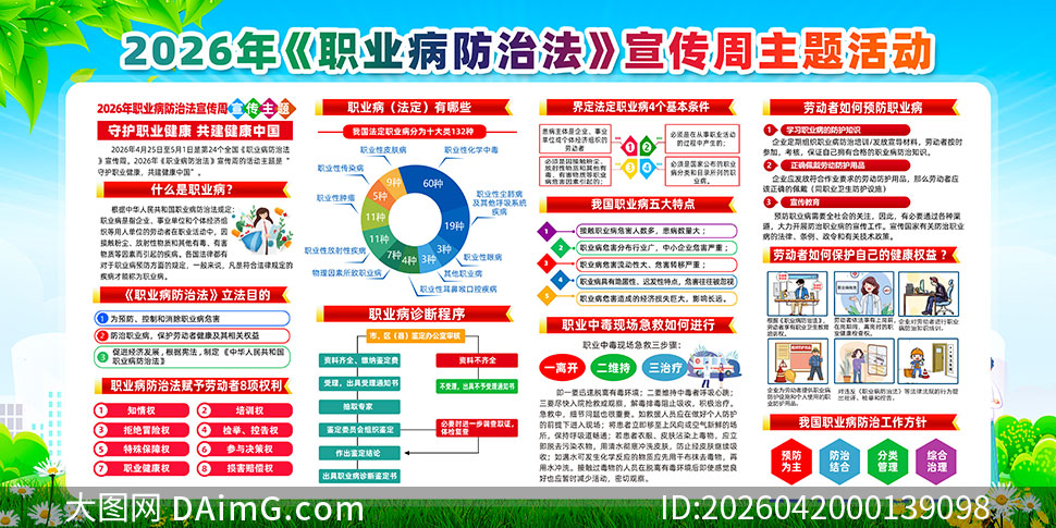 2026��ְҵ�����η������ܳ���չ��ģ��