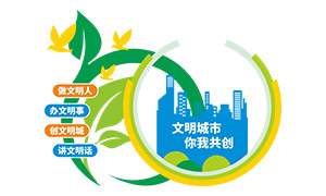 �����ռ䴴���������л������ʸ��ͼ