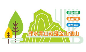 ��ˮ��ɽ���ǽ�ɽ��ɽ�������ʸ��ͼ