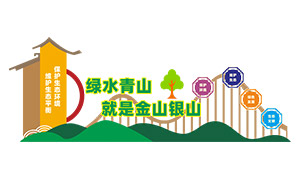 ��ʽԪ����̬�����������⾰��ʸ��ͼ