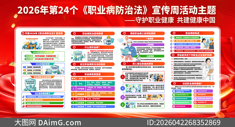 2026��ְҵ�����η�����������չ���ز�