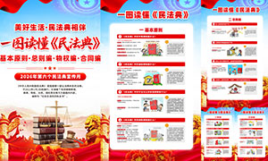 һͼ�����񷨵�������ͼPSD�ز�