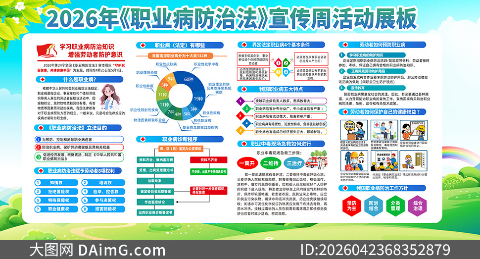 2026��ְҵ�����η������ܻչ���ز�