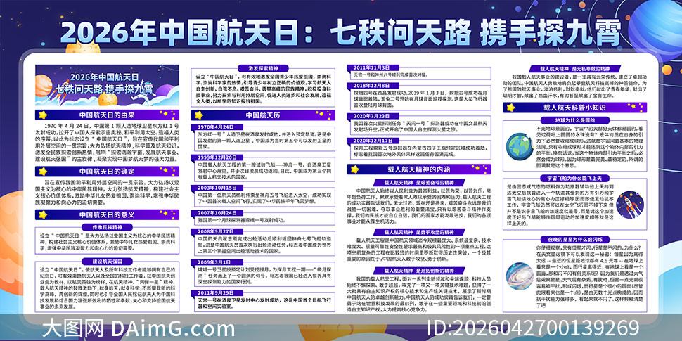 2026���й�������֪ʶ����չ��PSD�ز�