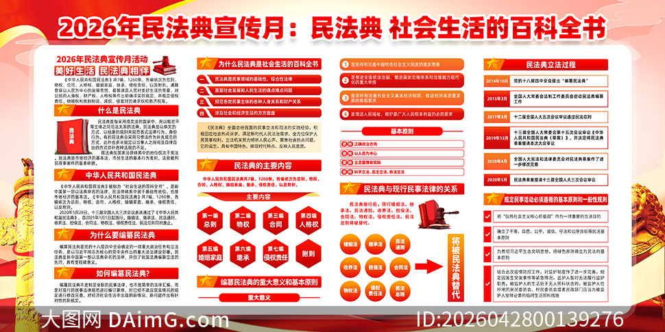 2026���񷨵�������չ�����PSD�ز�